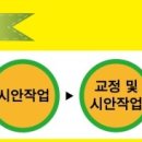 가양셀프주유소 이미지