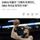 고베어 트레이드 NBA역사상 최악의 거래 이미지