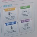 원남약국 이미지