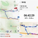 달천계곡 입구다리밑 이미지