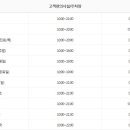 풍산사랑약국 이미지