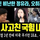 하태경 역풍, 또 사고친 국민의힘 분열! "윤석열 1년만에 미국 무기만 18조.. 문재인 5년의 7배" 논란 - 조민 비난한 정유라, 이미지