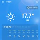 (주)부강건설 | 인도 자이푸르 암베르성~자이그라성-251125