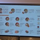 하남 스타필드 잇토피아 맛집 필동함박,탄탄면공방 솔직후기