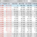 (주)파마바이오코리아 이미지