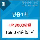쌍용치과의원 네이버블로그