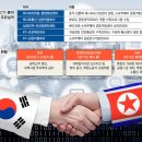 현정보통신 이미지