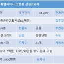 삼성프라자-1 이미지