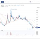 일신건설엔지니어링 이미지