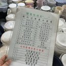 현대온누리 어린이집 | 부산진시장 현대그릇에서 신혼그릇 장만하기 (내돈내산, 시라쿠스, 가격비교)