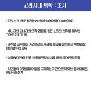 고려의학