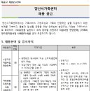 ＜안내＞ 양산시가족센터 직원 채용 이미지