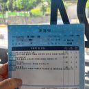 전승완약국 네이버블로그