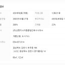 방총건축사사무소 이미지