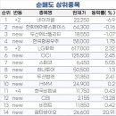 (주)모바일셀 이미지