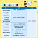 평생학습관 배드민턴장 네이버블로그