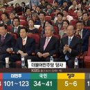 영남고무