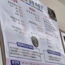 영산포곱창 네이버블로그