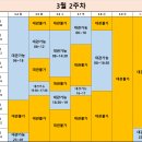 [서울/동대문구] 전농동 😎토모짐😎 3월 대관팀 모집 중 !!(냉난방,샤워,주차무료) 이미지