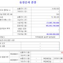 제이엘씨파트너스 이미지