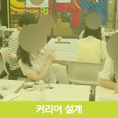 (주)넥스트퓨처랩 | 서울 을지로 청년 커리어설계 강의 및 AI 활용 워크숍 후기