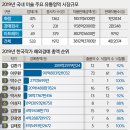 중평시장 이미지