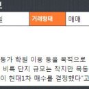 목동행복한약국 이미지