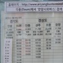 안양시외버스정류장(상행) 이미지