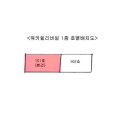 아차산로(남측) 이미지
