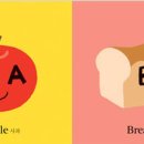 그림책으로 배우는 알파벳ABC 이미지