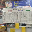 구미횟집 이미지