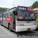 (주)경기고속 이미지