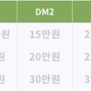 다비치안경수유시장앞점 네이버블로그