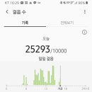 신평역 이미지
