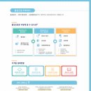 정리수납(야) 이미지