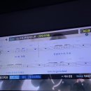욜로PC방순천연향점 네이버블로그
