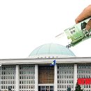 횡성군 선거관리 위원회 이미지