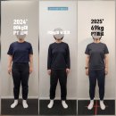 세븐일레븐순천조례그린점 | 두마리 토끼잡은 순천피티 전문센터 헬로바디핏 [PT 1년반 후기]