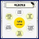 인천대학교 공학대학원 이미지