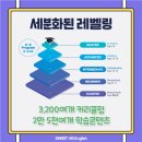 위드유영어학원 - 청주시 상당구 중흥로 71 | 위드유영어학원