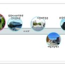 거창클라이밍실내암장