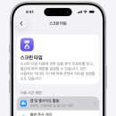 웰빙상사 | 스마트폰 방해 금지 모드 제대로 활용하는 방법 총정리 (2026년 최신)
