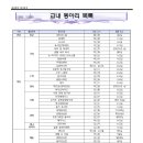 지산영수학원 이미지