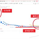 에이치바이오헬스케어 이미지