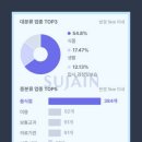 법원체육공원 테니스장
