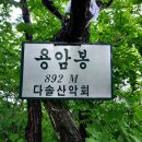 만수