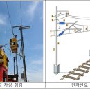 구로역 장비열차 충돌사고 조사 결과 발표… “작업대 선로 침범이 직접 원인” 이미지