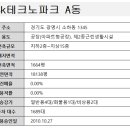 SK테크노파크 이미지