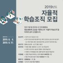 경제·인문사회연구회