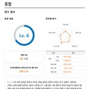 올쌤의영어생각 이미지